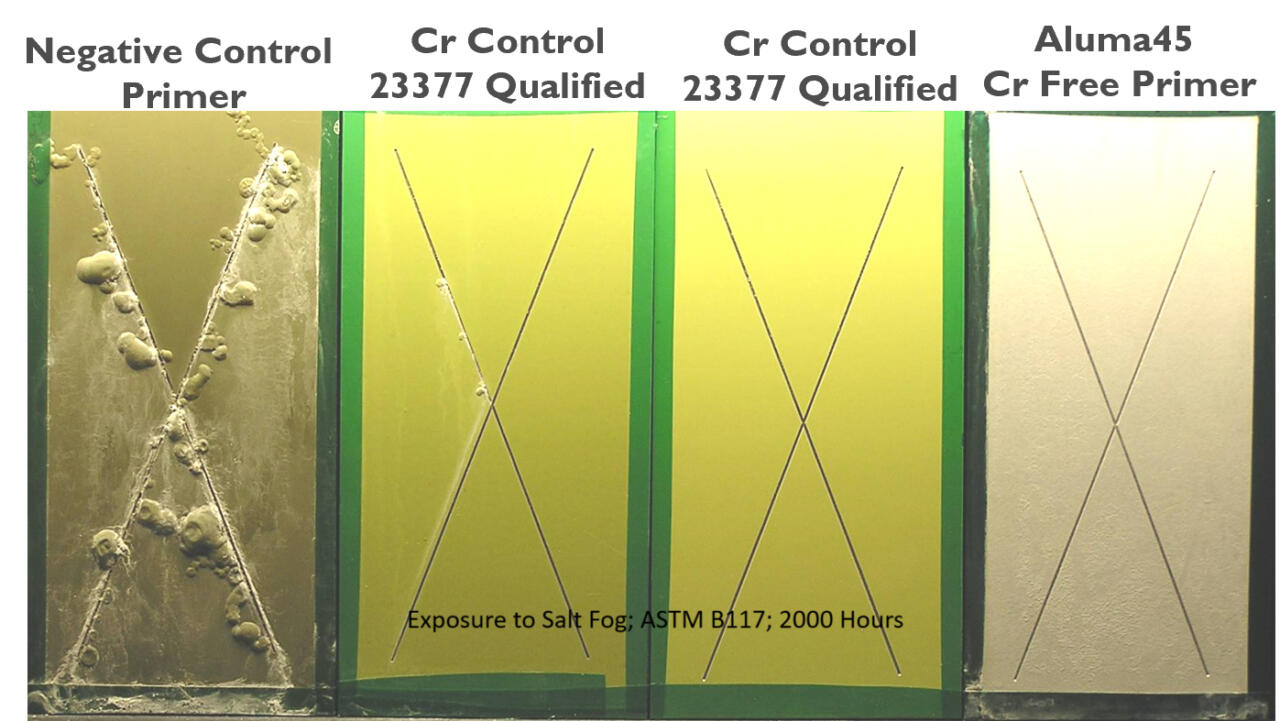 09_ElinorCoatings_Graphic copy