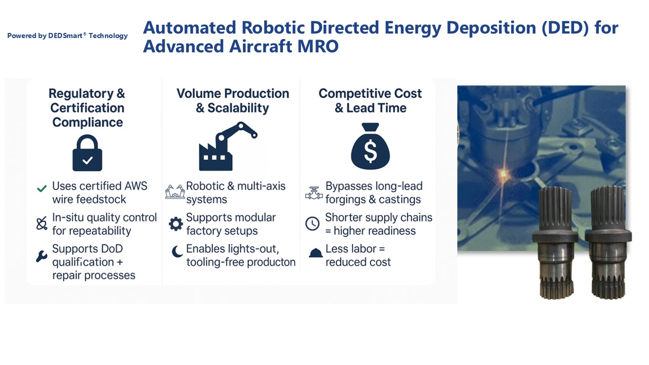 22_FormAlloy Technologies, Inc_Graphic