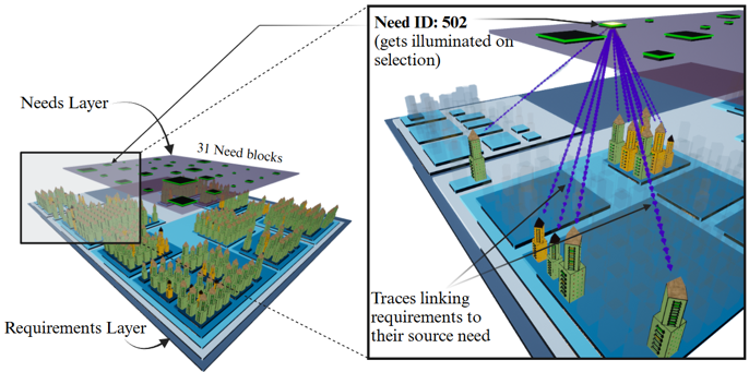 33_ABB Inc, Clemson University, Nvidia Corp_Graphic