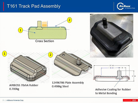 Air Boss Track Pads