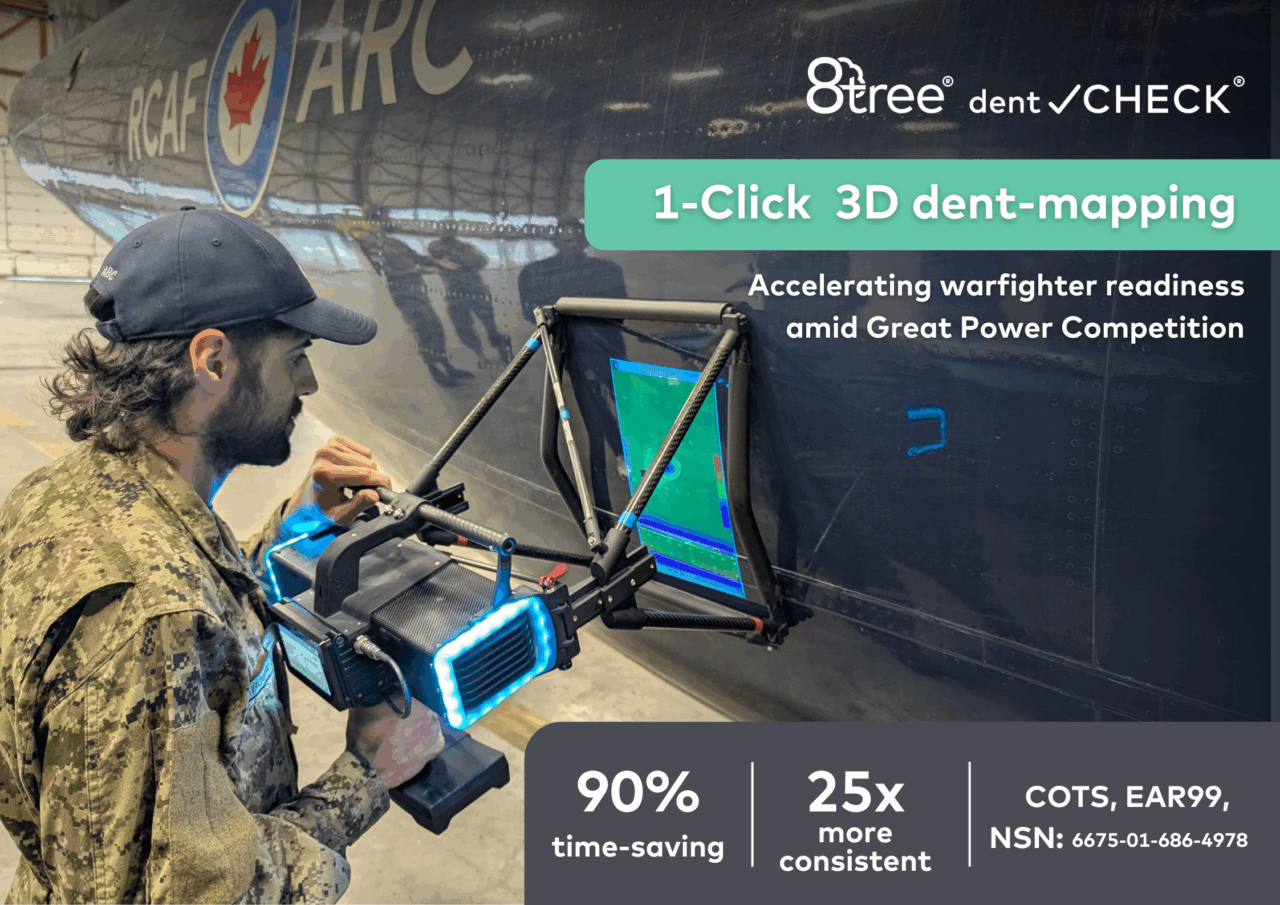 Accelerating Warfighter Readiness – Graphic