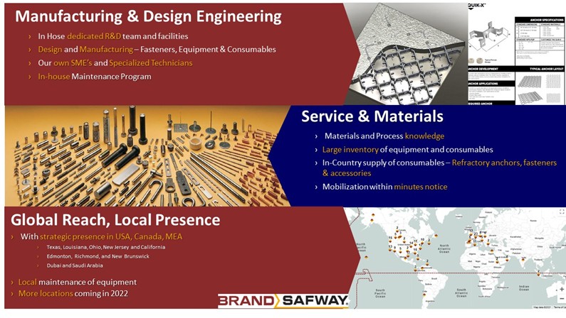 Brand Safway_Graphic_Pearl Harbor_11.17.25