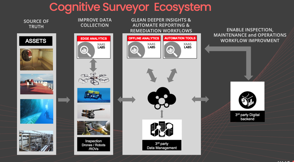 XaaSLabs_Graphic_Pearl Harbor 12.18.25