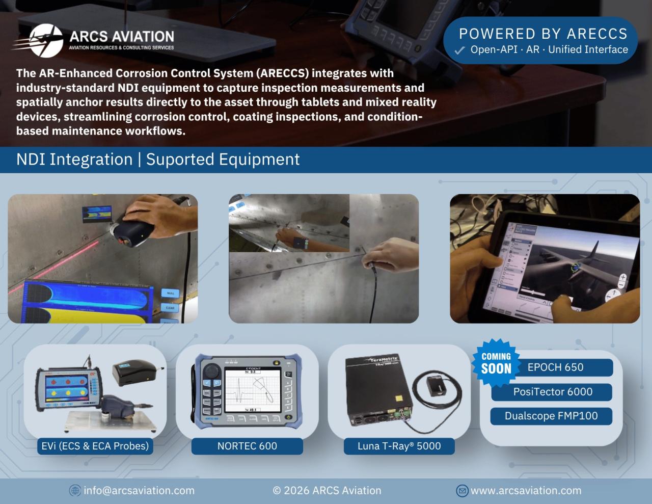 34_Augmented Reality-Enhanced Corrosion Control System (ARECCS)