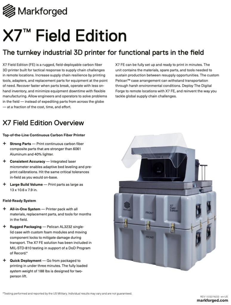 29 – Mark Forged Inc – Graphic