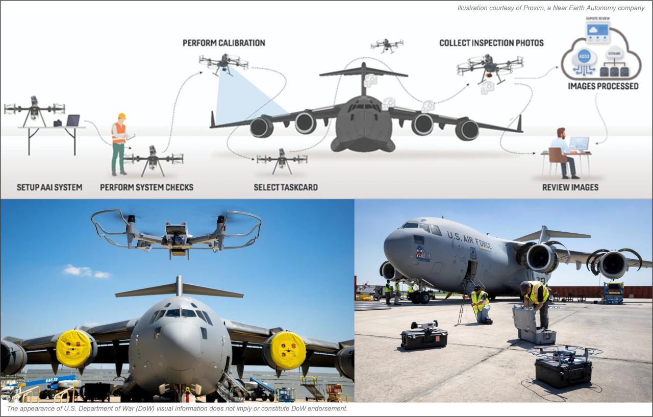 60 – Boeing – Graphic